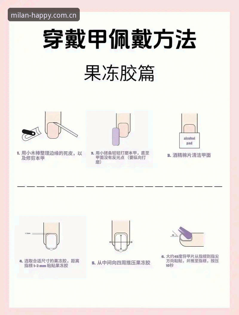 MilanKou使用教程 MilanKou使用教程详解:新手也能快速上手
