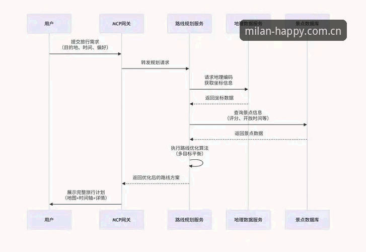 米兰娱乐官方入口安卓版 米兰娱乐官方入口安卓版详解:从下载到安装的全流程突破性方案