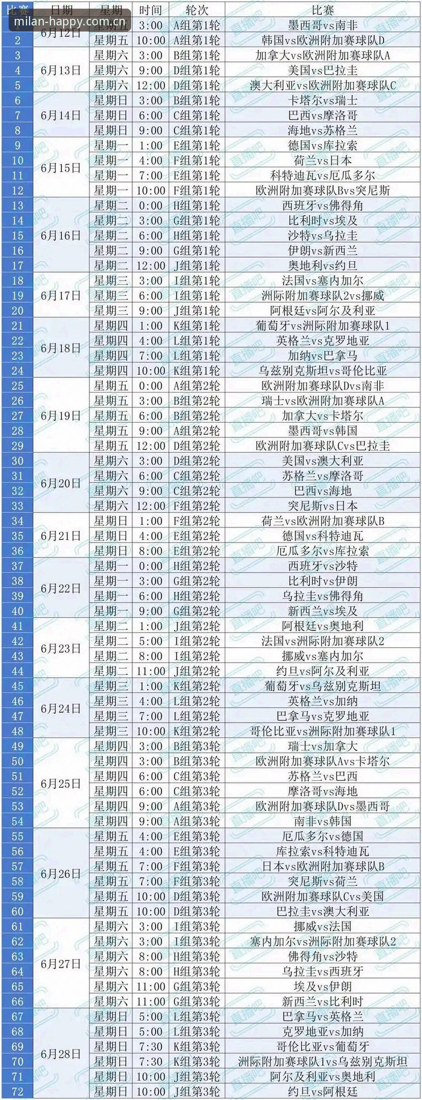 从世界杯门票到签证困局：看懂2026年观赛必备知识